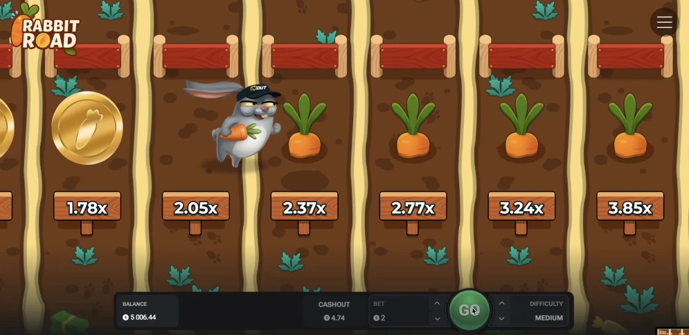 Rabbit Road Slot