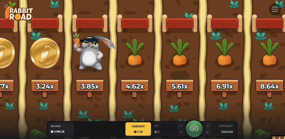 Rabbit Road